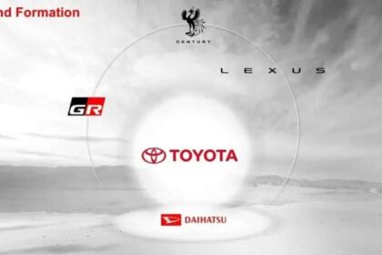 Toyota marcas