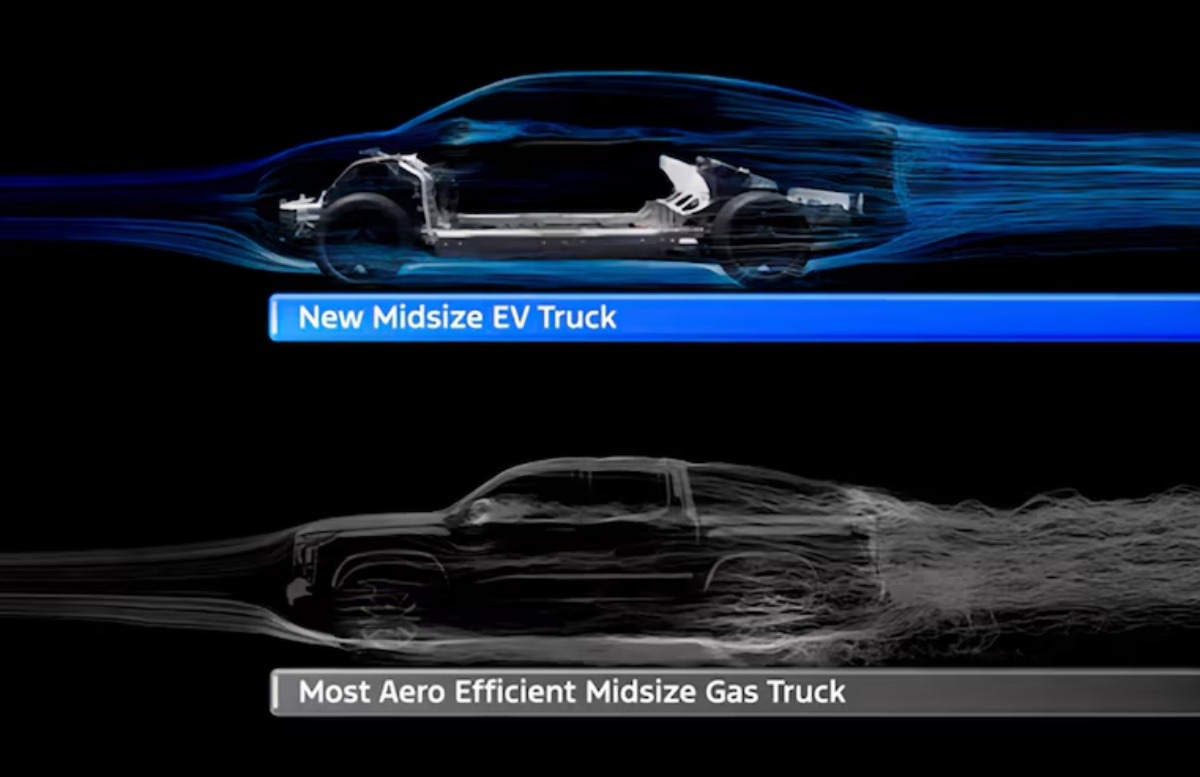 Ford sorprende al mundo con la UEV Platform: la pick up eléctrica que cambiará todo en 2027 2 Ford UEV Platform 001