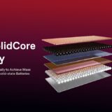 MG SolidCore Battery image