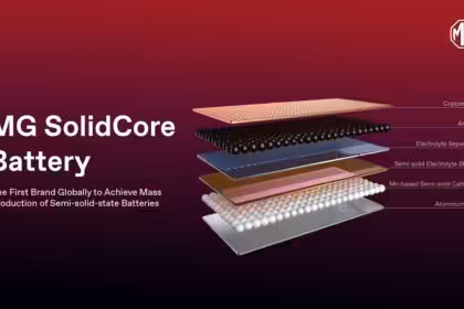 MG SolidCore Battery image