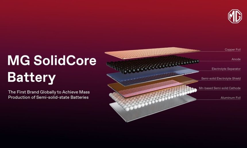 MG SolidCore Battery image
