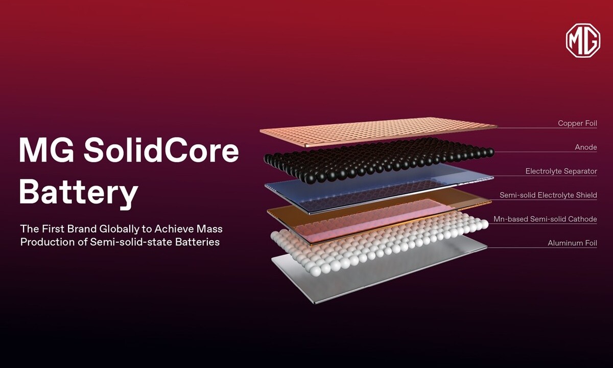 MG SolidCore Battery image