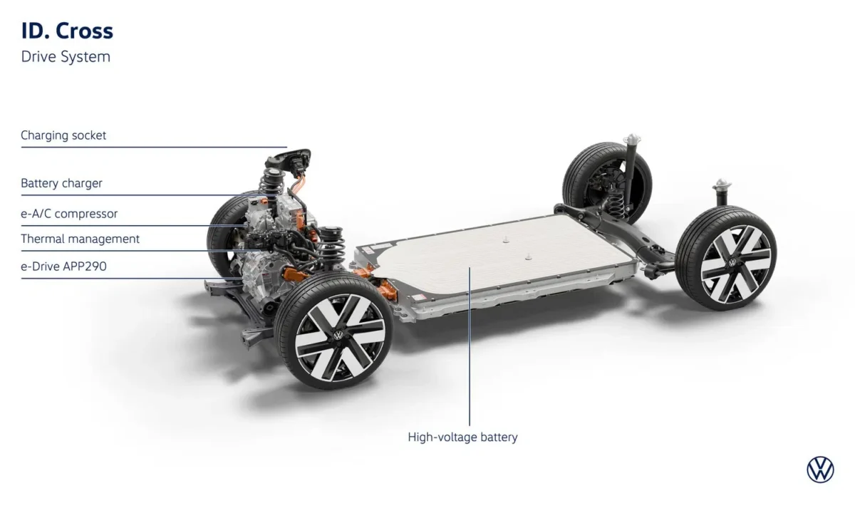 Volkswagen ID. Cross 2026 00003