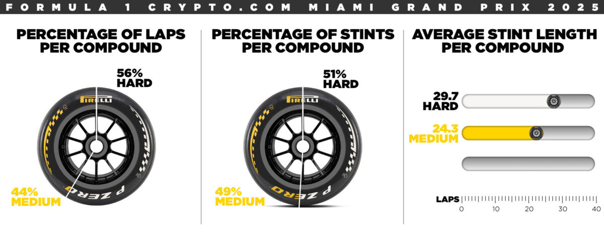 formula 1 miami 2026 002