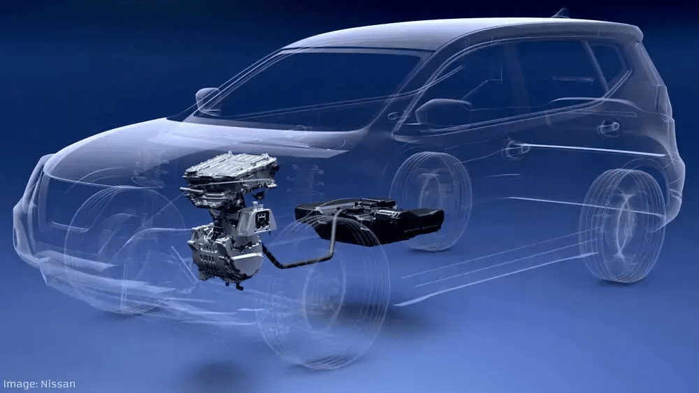 Día de la Tecnología: cómo la tecnología está transformando la forma de conducir en Colombia 2 tecnologia nissan e