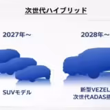 Honda HR V 2028 hibrida