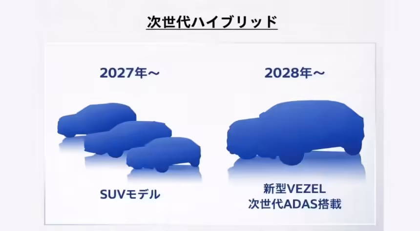 Honda HR V 2028 hibrida