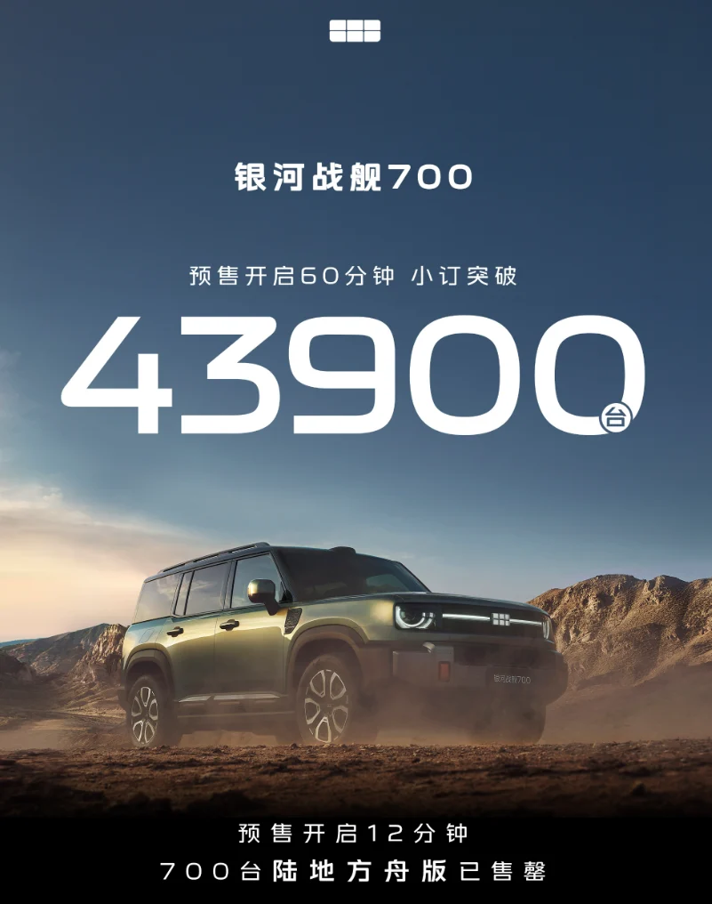 Geely Galaxy Cruiser 700: 1.113 Caballos y 43.900 reservas en una hora 4 Geely Galaxy Cruiser 700 08